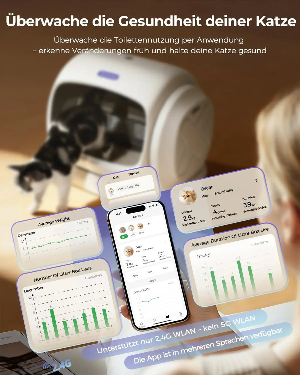 Caja de Arena Inteligente UBPET C42 / Extra Grande con Capacidad de 106L, Caja de Arena para Gatos Eléctrica Semicerrada con Autolimpieza, Control de Olores, Diseño Patentado Anti-Pinch, Control Inteligente, Apta para Hogar